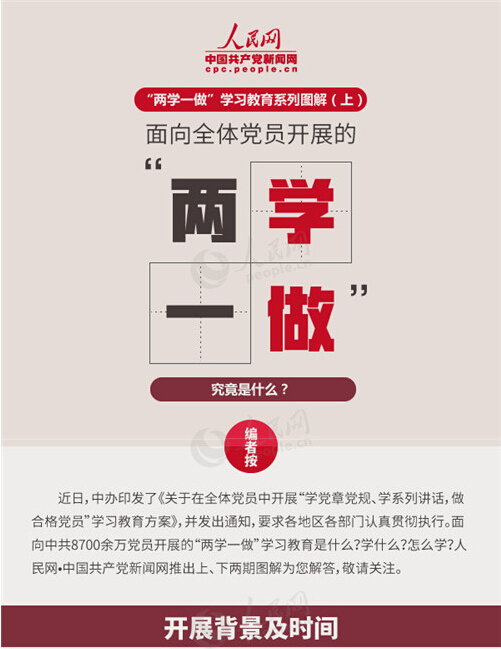 圖解：面向全體黨員開展的“兩學(xué)一做”究竟是什么？